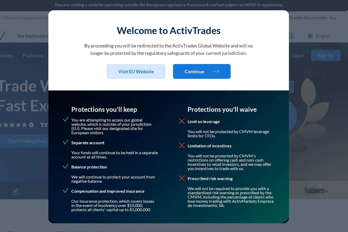 Screenshot of the ActivTrades website