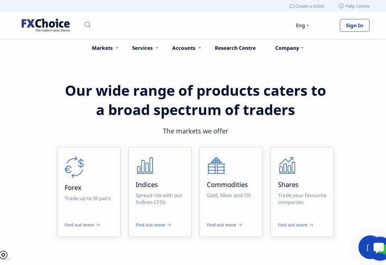 Screenshot of the FXChoice website