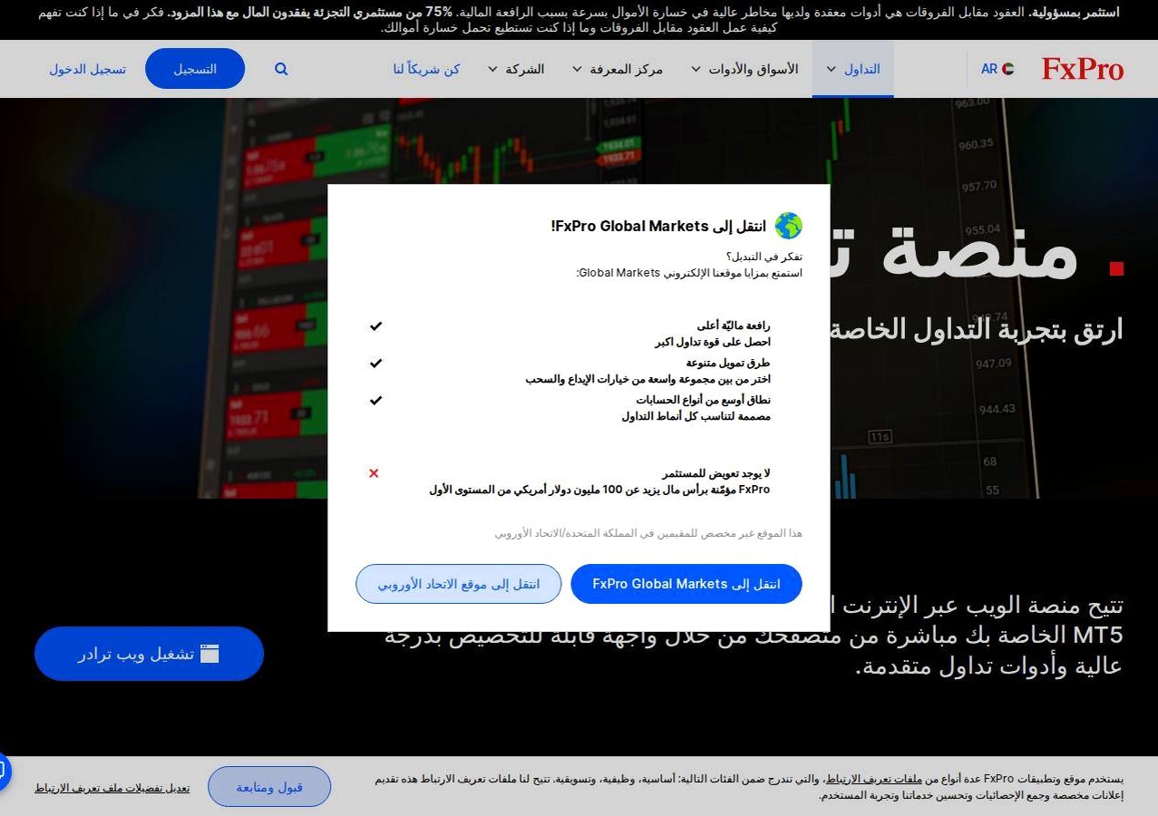The platform page on the FxPro website