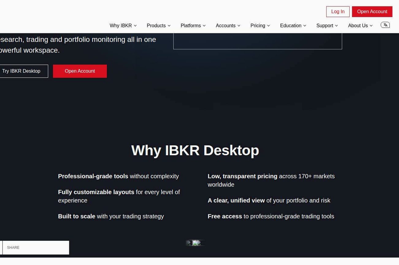 The platform page on the Interactive Brokers website