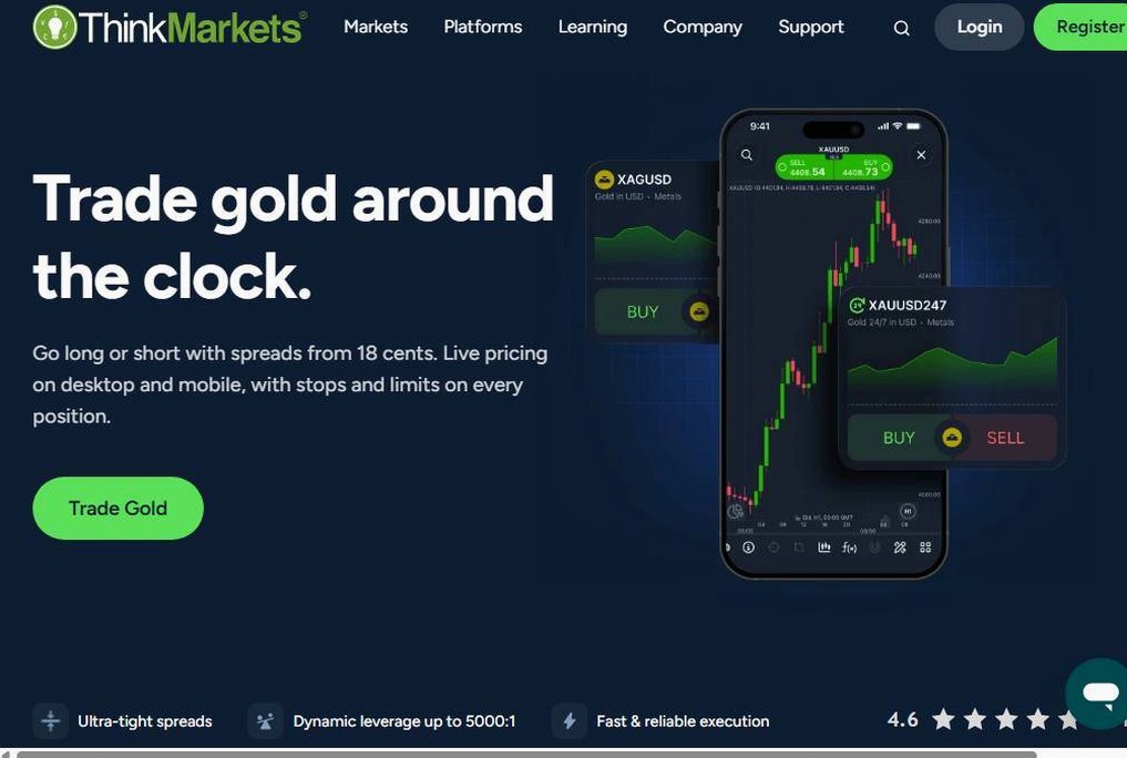 Screenshot of the ThinkMarkets website